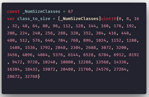 Size Classes in Go
