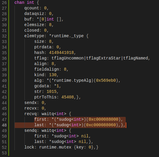 Chan Struct at the runtime