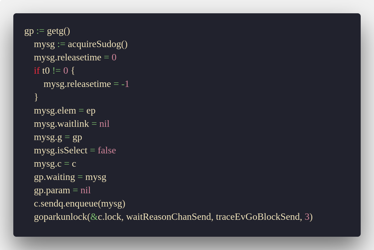 Go runtime full-channel send path creating a sudog, adding it to the send queue, and parking the goroutine