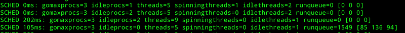 sample schedtrace output with 100ms.