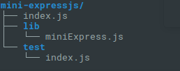 mini-expressjs directory tree with index.js, lib/miniExpress.js, and test/index.js