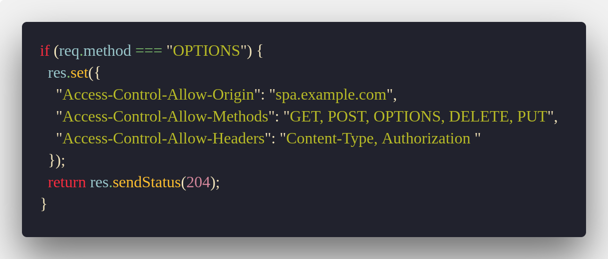 Allowing CORS on Express.js Server